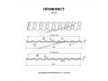 Профлист Металл Профиль МП-20x1100-R (ПЭ-01-9002-0,45)